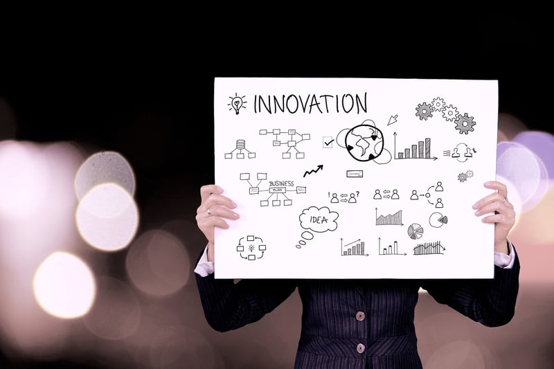 Innovation Strategies